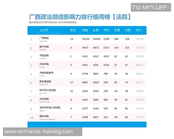 倪永康的政治生涯与影响力解析:从官场到社会的多重角色探讨 倪永康的政治生涯与影响力解析:从官场到社会的多重角色探讨