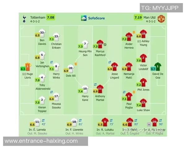 成都足球队与武汉足球队赛后复盘分析灵活性表现与战术调整